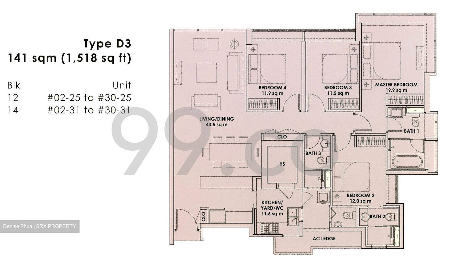 City Square Residences (D8), Condominium #320757651